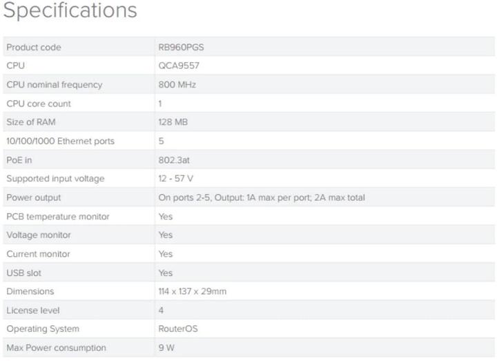 Actual product image MikroTik RB960PGS: 5 Port PoE+ Router