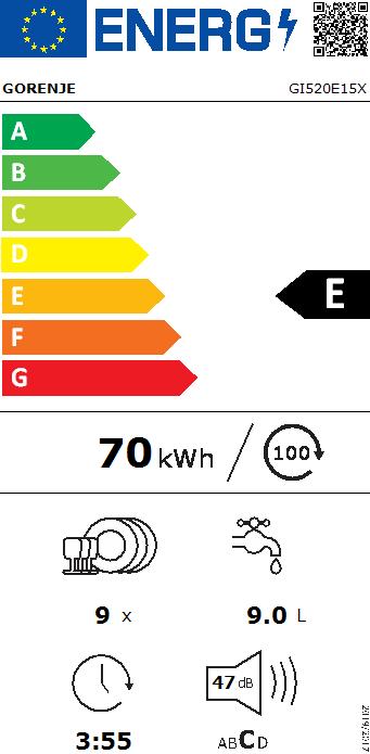 Energie-Label Gorenje GI520E15X int.ED