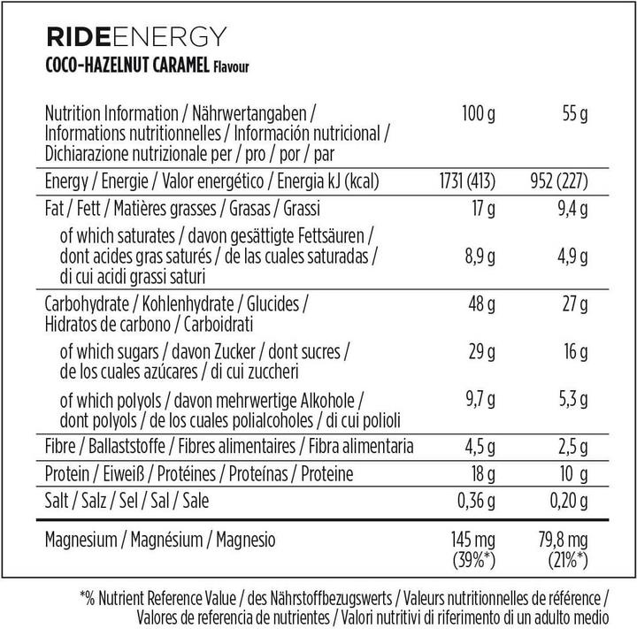 Nährwerte und Zutaten Powerbar Ride Energy (Schokolade, Haselnuss, Karamell, 18 Stk., 990 g)