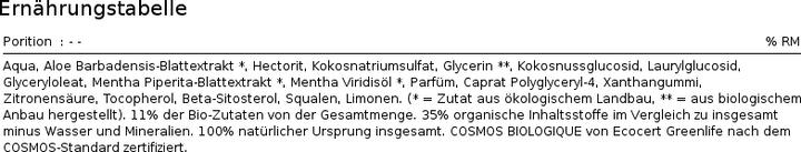 Produktbild Urtekram Rasulshampoo (250 ml, Flüssiges Shampoo)