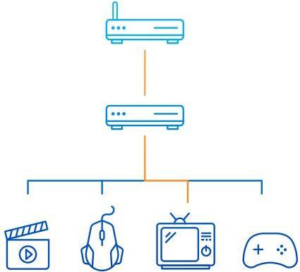 Productafbeelding D-Link Dgs-105 (5 Havens)