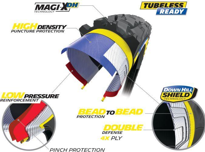 Actual product image Michelin Wild Enduro rear (29 x 2.40, 61-622)