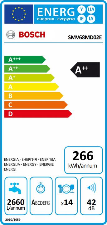 Energie-Label Bosch Hausgeräte Smv68md02e
