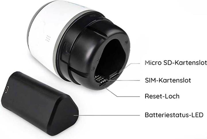 Actual product image Reolink Go EXT (2560 x 1440 Pixels)
