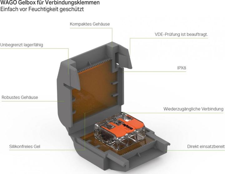 Produktbild Wago Gelbox für Verbindungsklemmen Aderleitungen