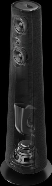 Image du produit Harman/Kardon Citation Tower (1 paire, 400 W)