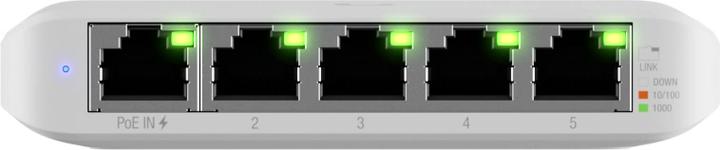Actual product image Ubiquiti UniFi Switch Flex Mini (5 Ports)