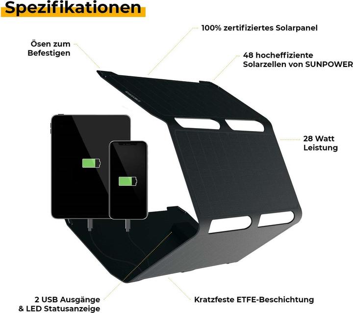 Image du produit Sunny Bag SunnyBag Sunbooster 28 146A 01 Chargeur solaire Courant de charge cellule solaire 2000 mA 28 W (28 W, 0.85 kg)