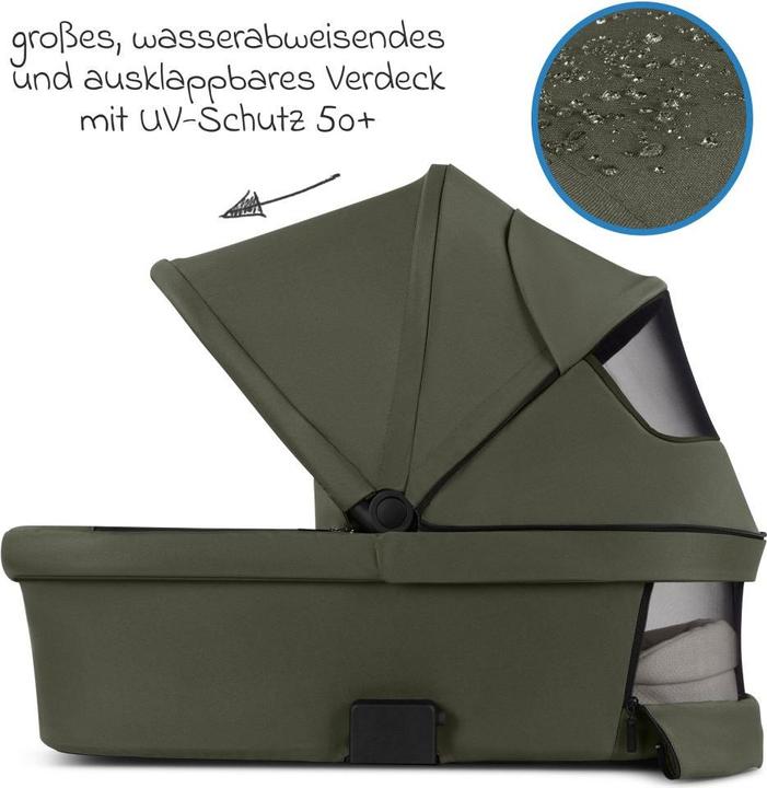 Produktbild ABC Design Babywanne für Samba 2 und Salsa Run