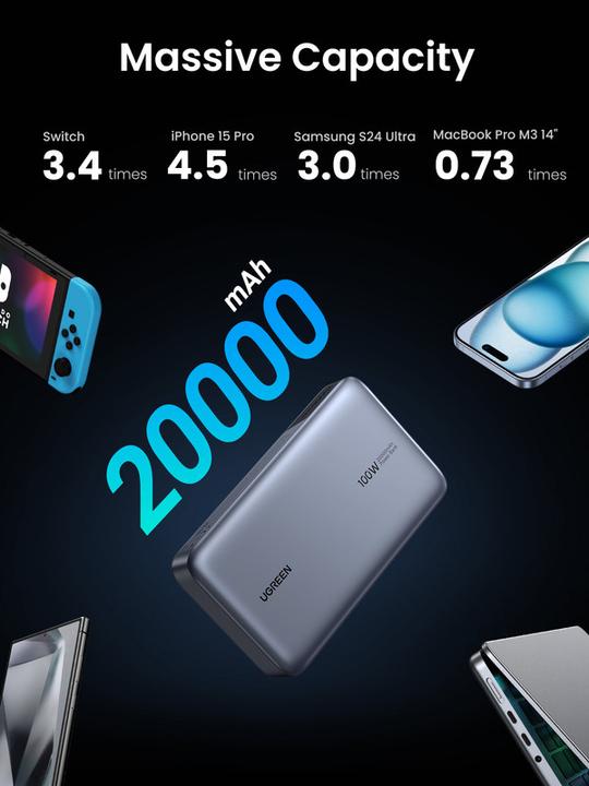 Image du produit Ugreen Banque d'alimentation (20000 mAh, 100 W, 72 Wh)