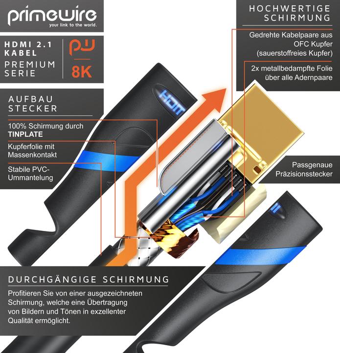 Actual product image Primewire HDMI cable 2.1, type A, 8k @ 120Hz 4K @ 240Hz / 4k @ 240Hz with DSC, UHD, HDR, eARC, VRR, 48 Gbit/s (1 m, HDMI)