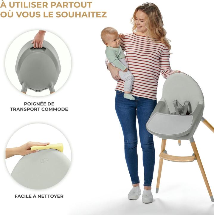 Productafbeelding KinderKraft Fini 2 (Kinderstoel)