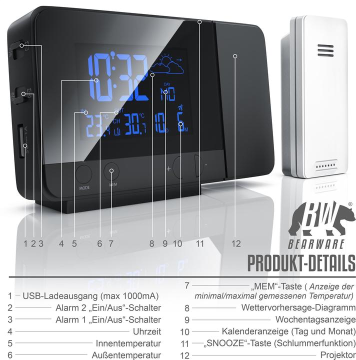 Produktbild Bearware Funkwetterstation