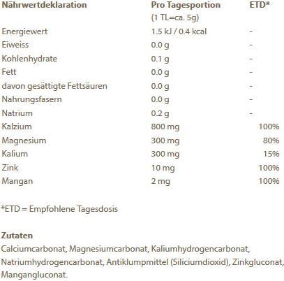 Nutritional values and ingredients Burgerstein Probase (1 Piece, Powder, 400 g)