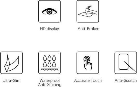 Actual product image MU Budget Protective glass screen protector (1 Piece, Realme 9 5G)