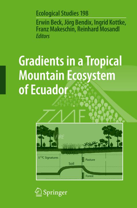 Produktbild Gradients in a Tropical Mountain Ecosystem of Ecuador (Reinhard Mosandl, Jörg Bendix, Erwin Beck, Franz Makeschin, Ingrid Kottke, 2010)