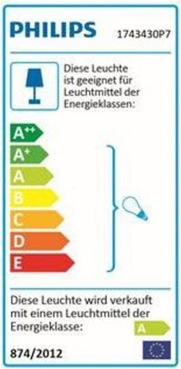Energy Label Philips Hue Impress Extension (1200 lm, IP44)