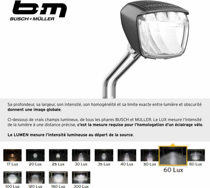 Actual product image Busch & Müller LUMOTEC Briq-S N