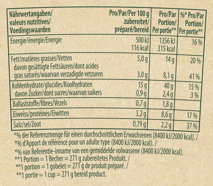 Valeurs nutritives et ingrédients Knorr Pasta snack Carbonara gobelet, pâtes avec sauce crémeuse & bacon, prêt en 5 minutes (88 g)