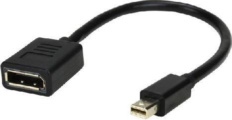 MCL MC396-0.15M (0.15 m, DisplayPort)