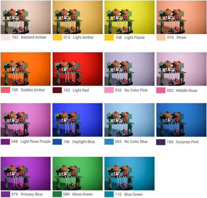 Actual product image Godox Color Effects Set V-11C (Set)