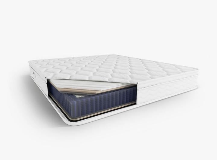 Image du produit Micadoni Matelas, "Valras", 160x200x24 (160 x 200 cm)