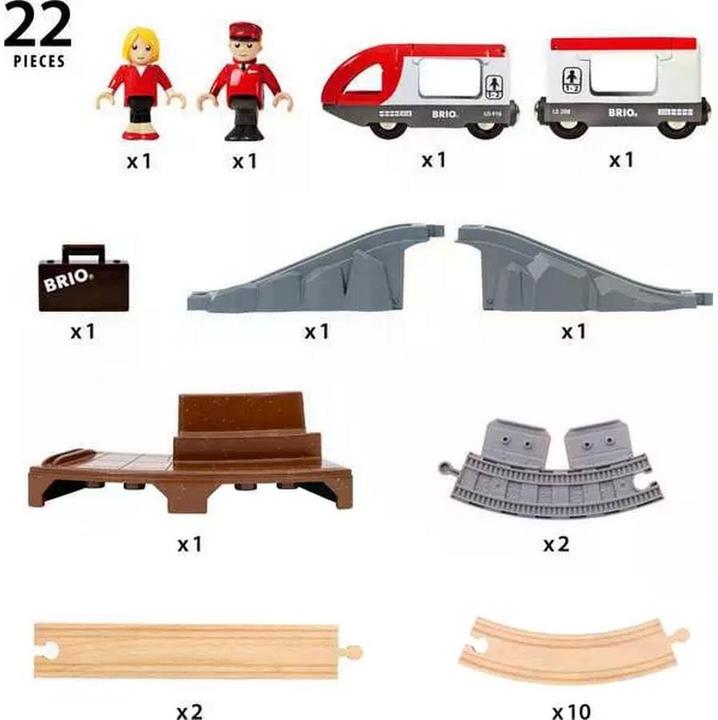 Image du produit Ravensburger Kit de démarrage pour train de voyageurs