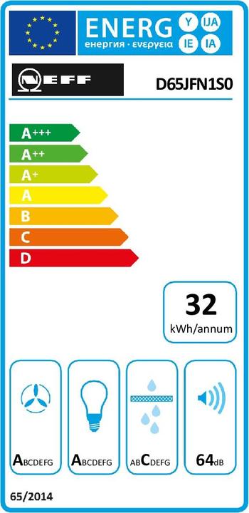 Label énergétique Neff D65JFN1S0 (Hotte murale)