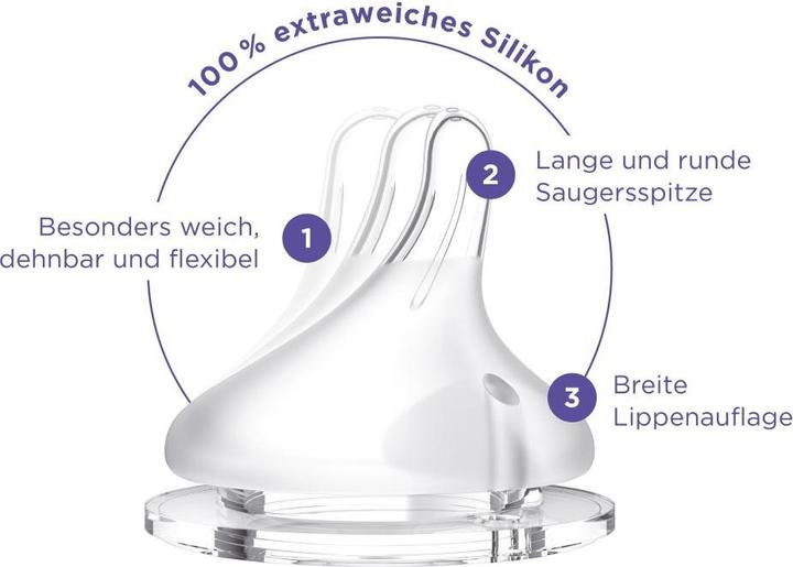 Actual product image Lansinoh NaturalWave