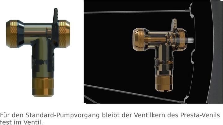 Produktbild Topeak JoeBlow Tubi 2-Stage