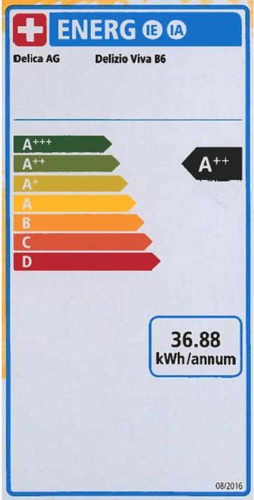 Label énergétique La Semeuse Viva B6 (Delizio)