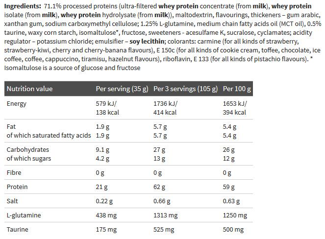 Valeurs nutritives et ingrédients Olimp Sport Nutrition Shake Pro Whey (sachet de 2270g) (Vanille, 1 pcs, 2270 g)