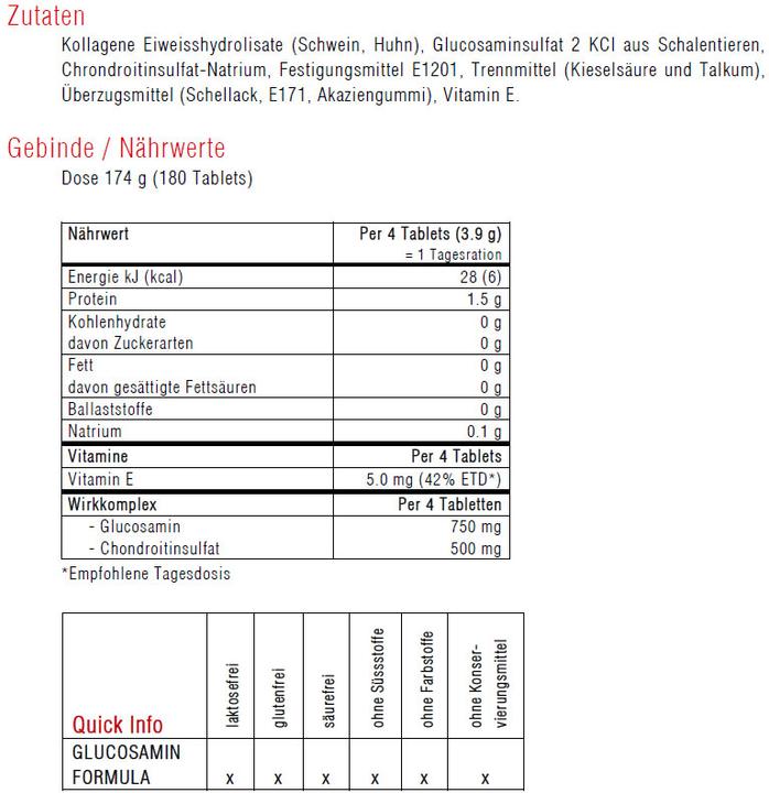 Nährwerte und Zutaten Sponser Glucosamin Chondroitin (180 Stück, Tabletten, 201 g)