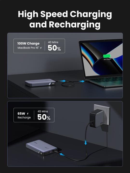 Image du produit Ugreen Banque d'alimentation (20000 mAh, 100 W, 72 Wh)