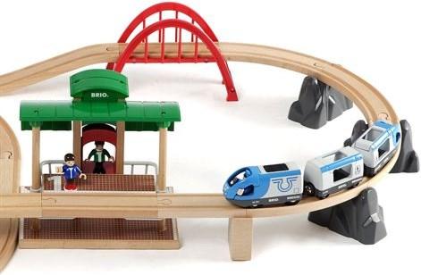 Actual product image Brio Passenger train set