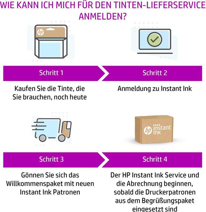 Produktbild HP 304 2-Pack (M, BK, Y, C)