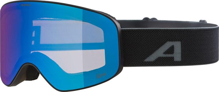 Matt black, Blue