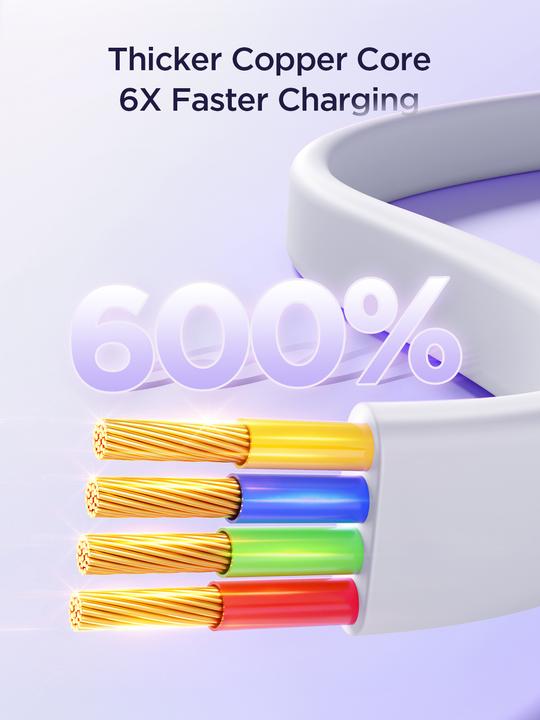 Image du produit Joyroom S-A40 Colorful Series Câble rétractable 3en1 USB-A vers USB-C / Lightning / microUSB 1m - bl (1 m)