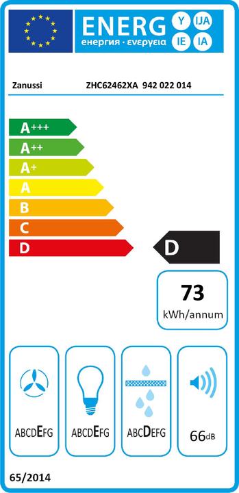 Etichetta energetica Zanussi ZHC62462XA (Cappuccio)