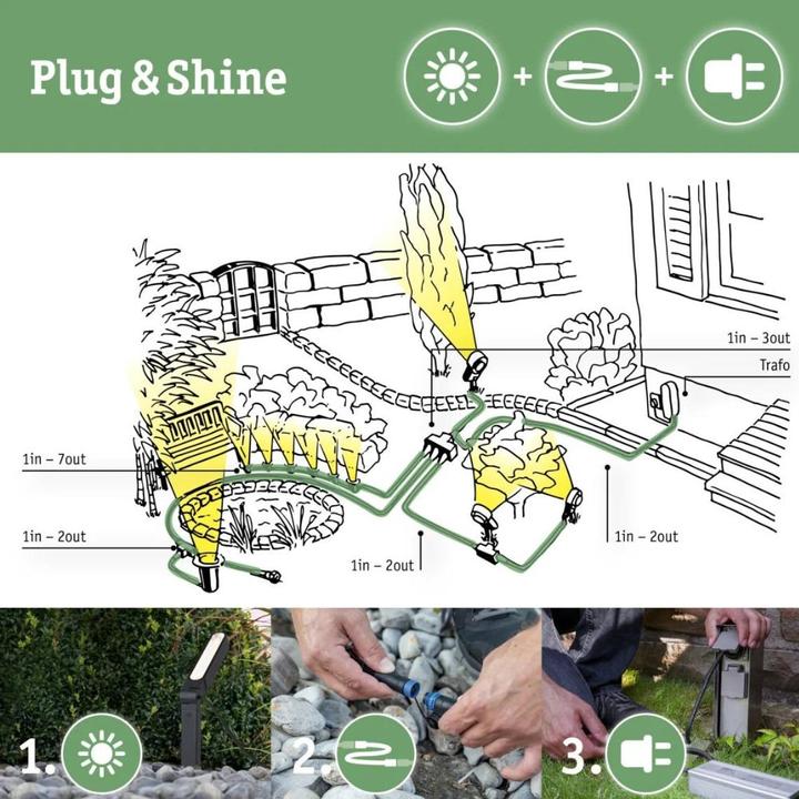 Immagine prodotto Paulmann Pavimento da esterno Plug & Shine (100 lm, IP67)