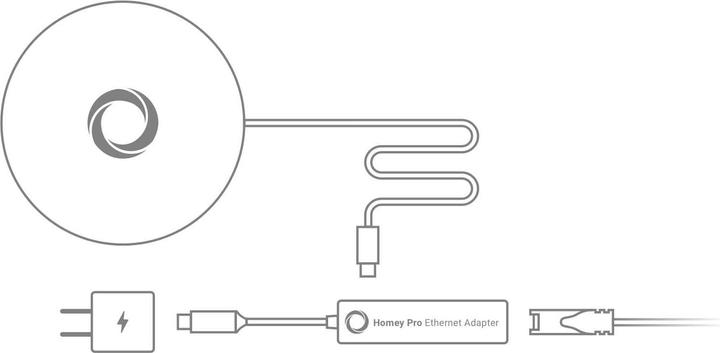 Productafbeelding Athom Homey Pro (USB-C, RJ45/LAN (1x))