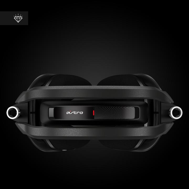 Produktbild Astro Gaming A40 TR (Kabelgebunden)