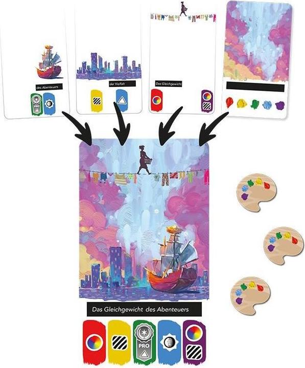 Produktbild Asmodée RTID0001 - Canvas - Mal-/Kartenspiel, 1-5 Spieler, ab 14 Jahren (DE-Ausgabe) (Deutsch)