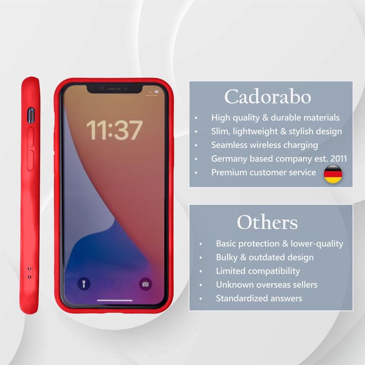Actual product image Cadorabo TPU Liquid Silicone Case Cover (Apple iPhone 11 Pro)