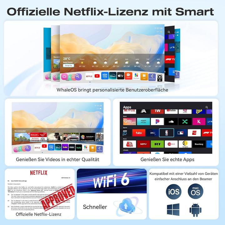 Actual product image Zoomcat Mini Beamer 4K mit Trapezkorrektur WiFi6 (4K, 20000 lm)