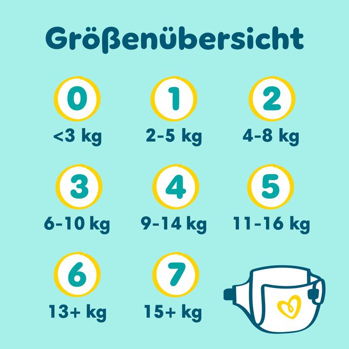 Produktbild Pampers Premium Protection (Gr. 1, 112 Stück)