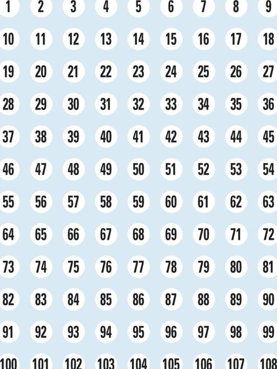 Immagine prodotto HERMA Etichette con i numeri