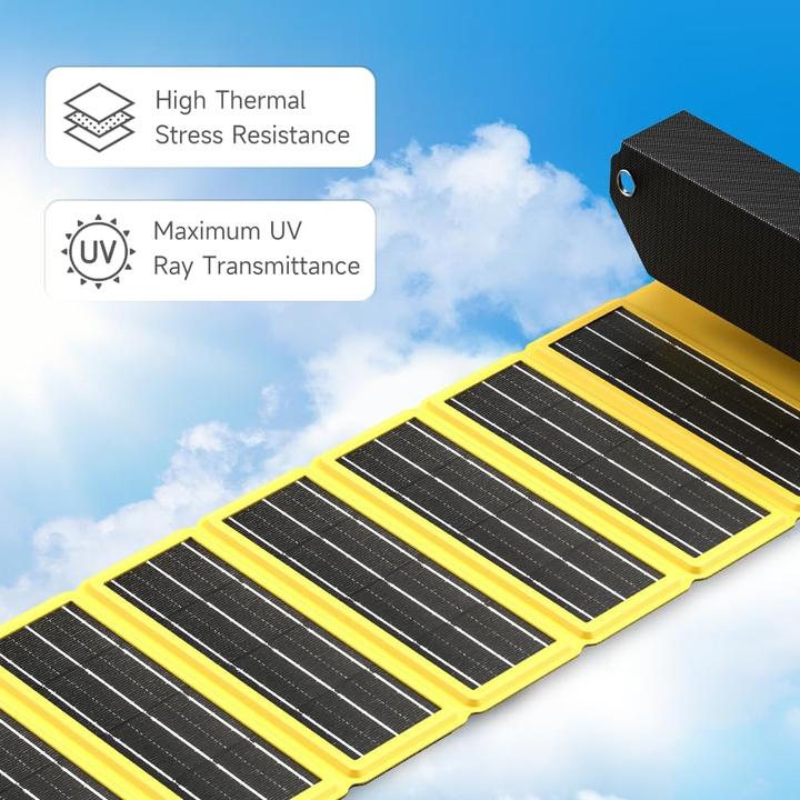 Produktbild Sharge Solarpanel (12 W, 0.50 kg)