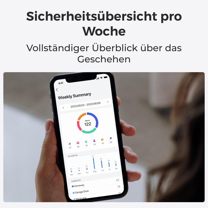 Produktbild Reolink Home Hub Argus B310 Security System (2304 x 1296 Pixels)