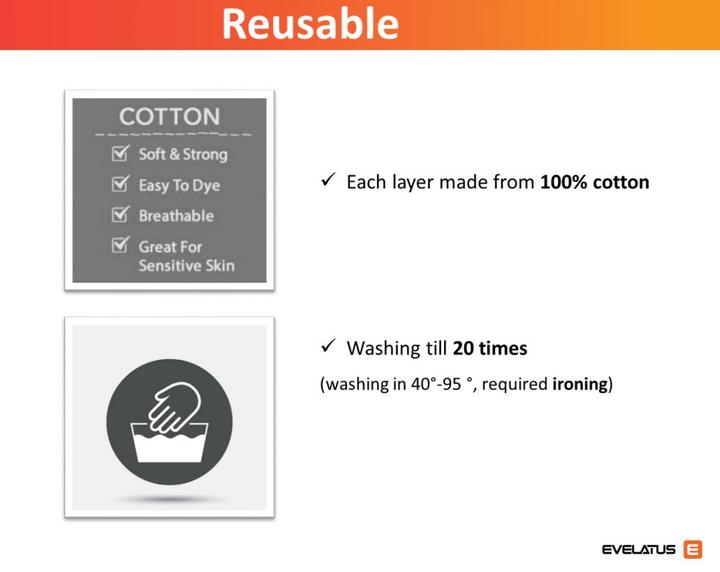 Image du produit Evelatus Masque hygiénique 3 couches 100% coton